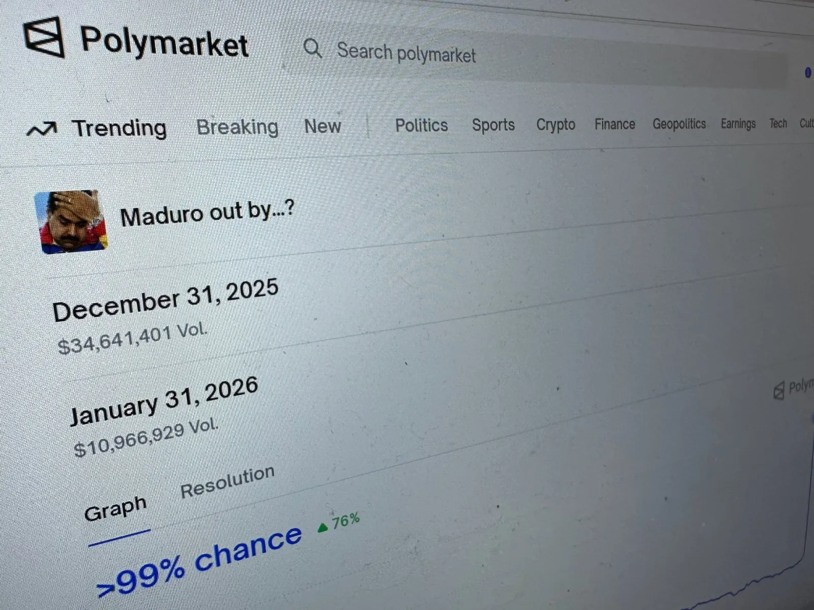 Arizona Files Criminal Charges Against Prediction Market Platform Kalshi