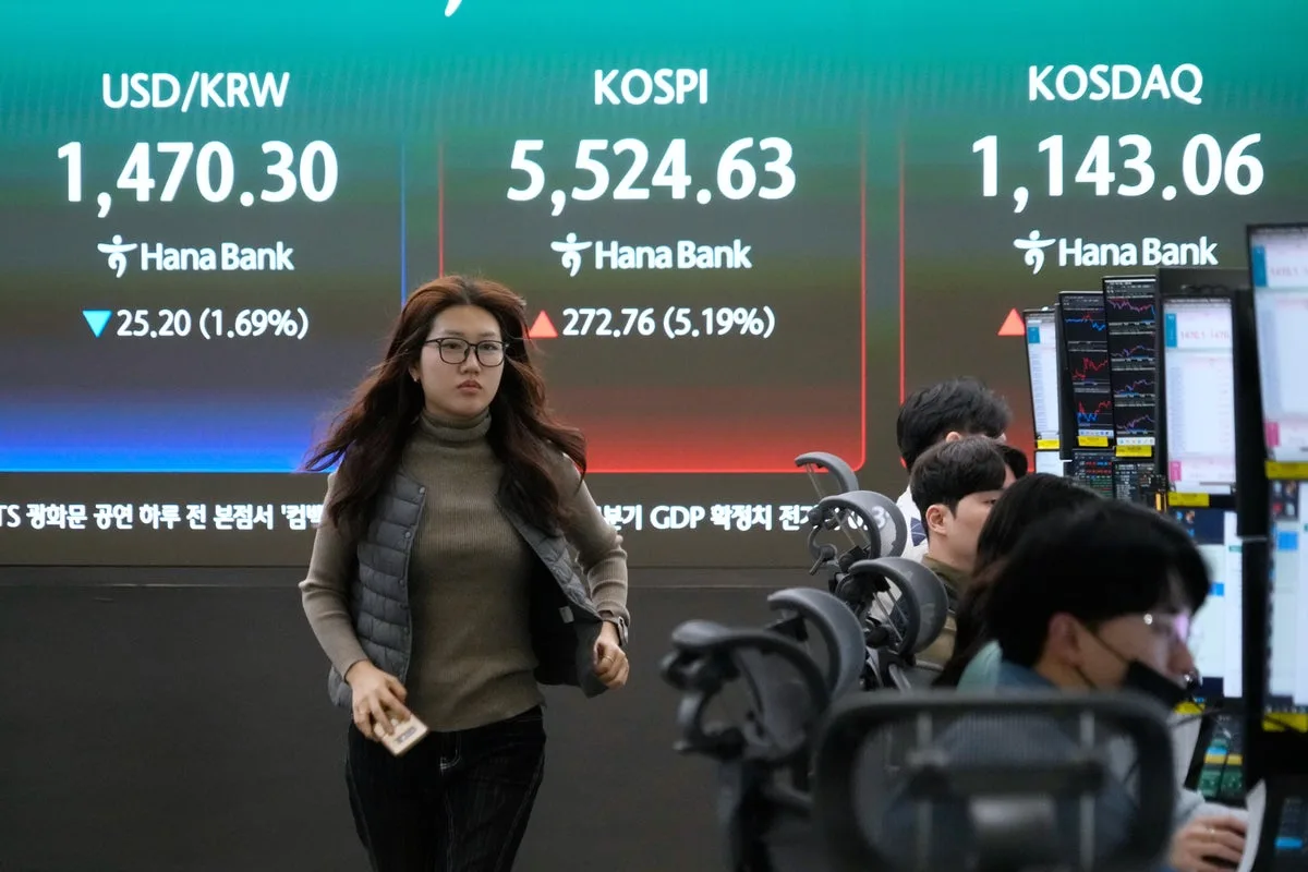 Asia-Pacific Markets Rebound as Oil Prices Fall and Wall Street Recovers