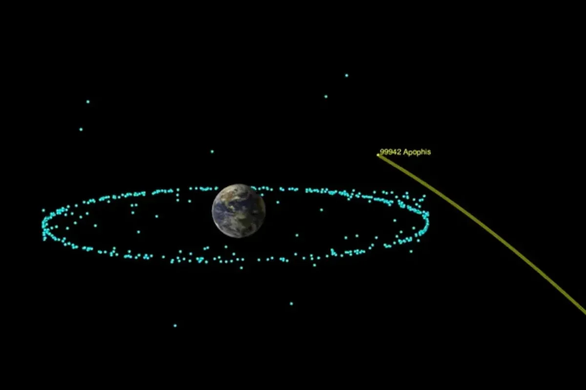 Asteroid to Pass Earth at Distance Closer Than Some Satellites