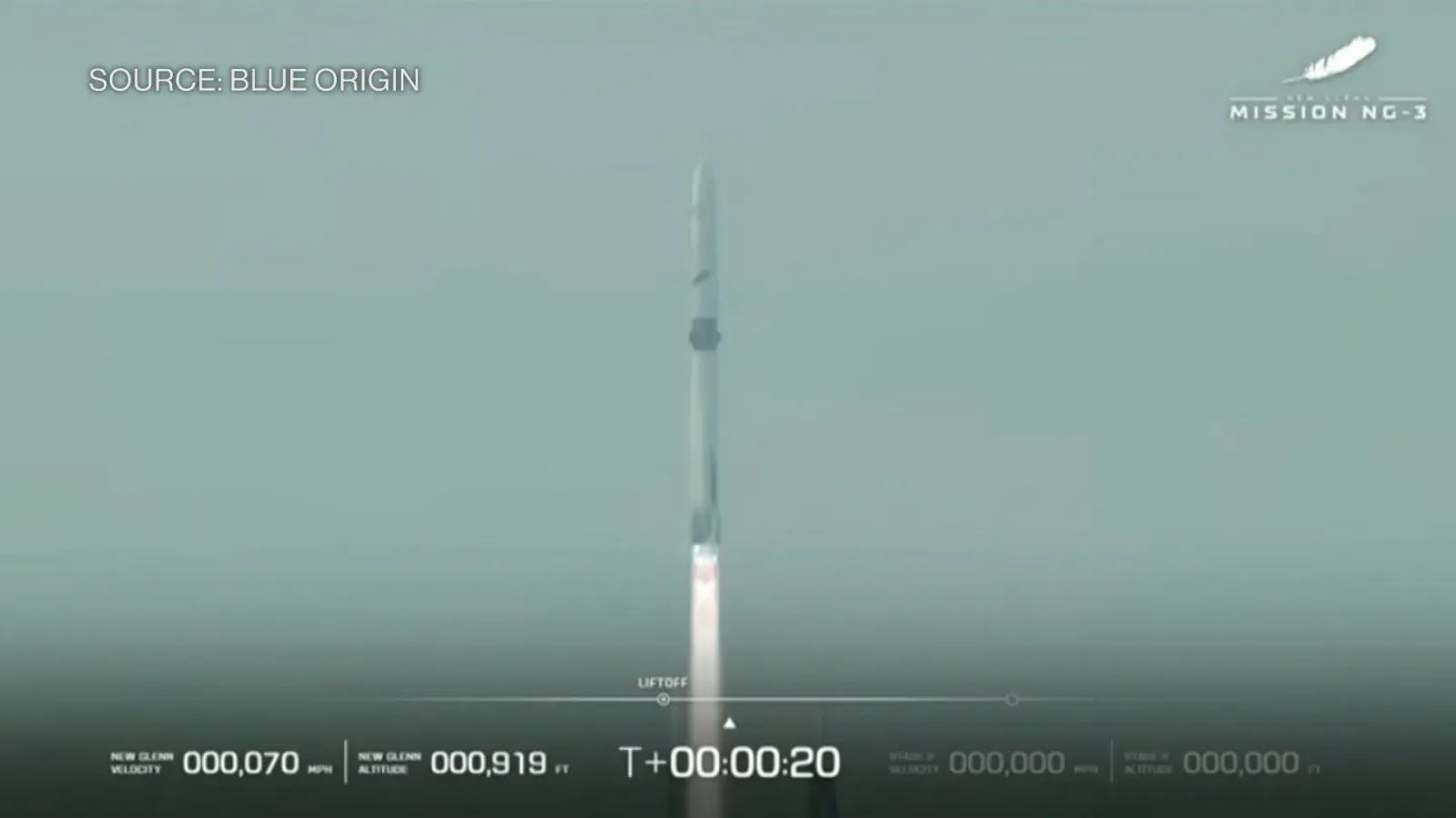 Blue Origin Successfully Reuses New Glenn Rocket Booster for the First Time