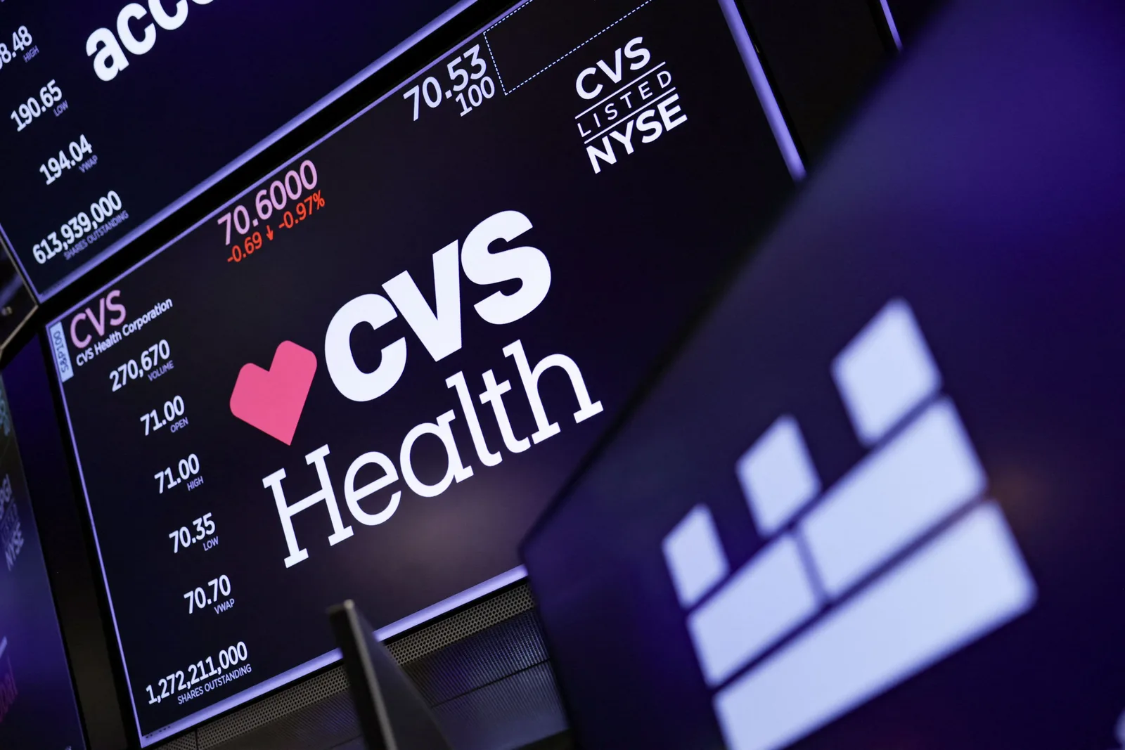 CVS Raises Earnings Outlook After Surpassing First-Quarter Analyst Expectations