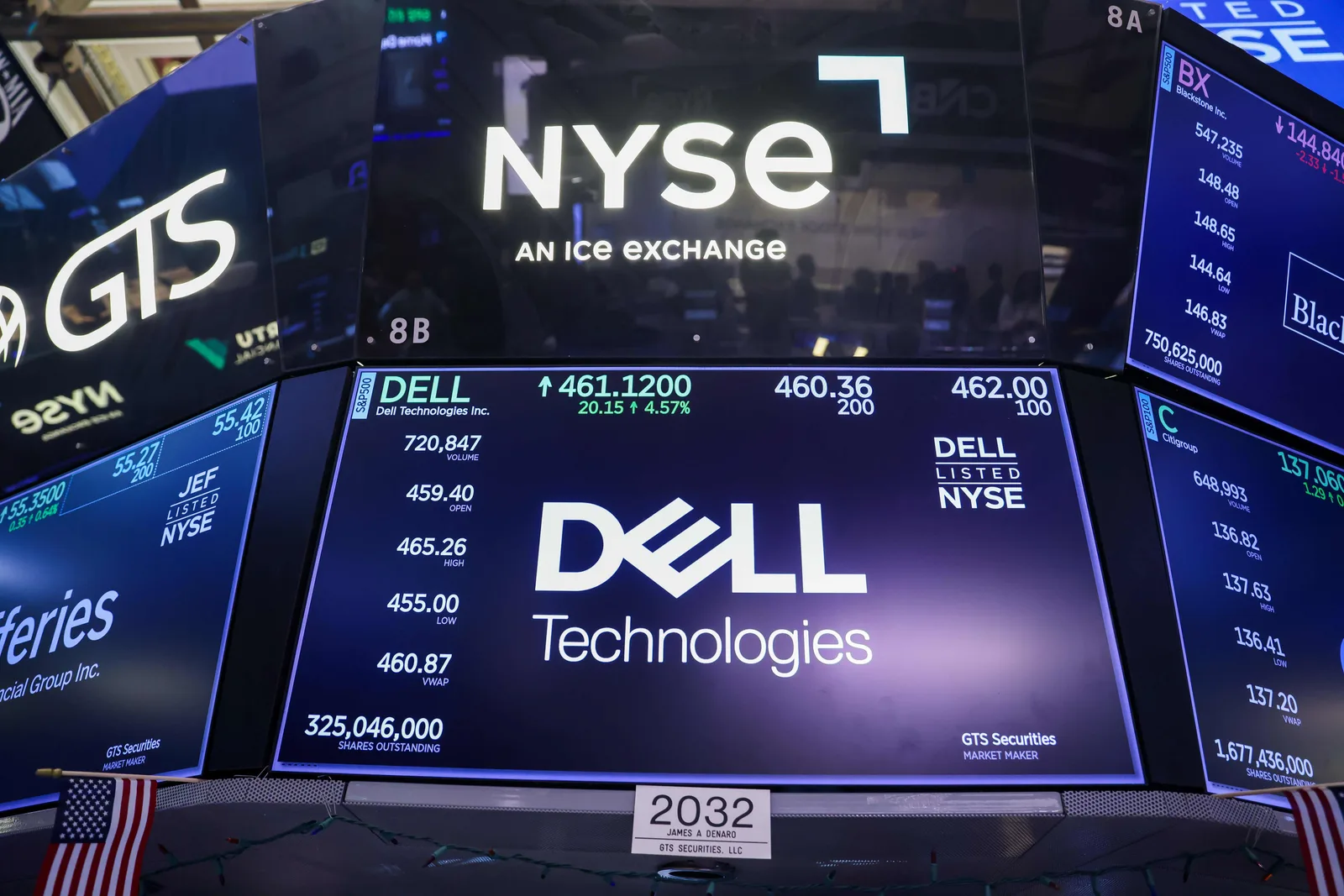 Dell and HPE Lead S&P 500 Gains Following Oracle Earnings and Analyst Report