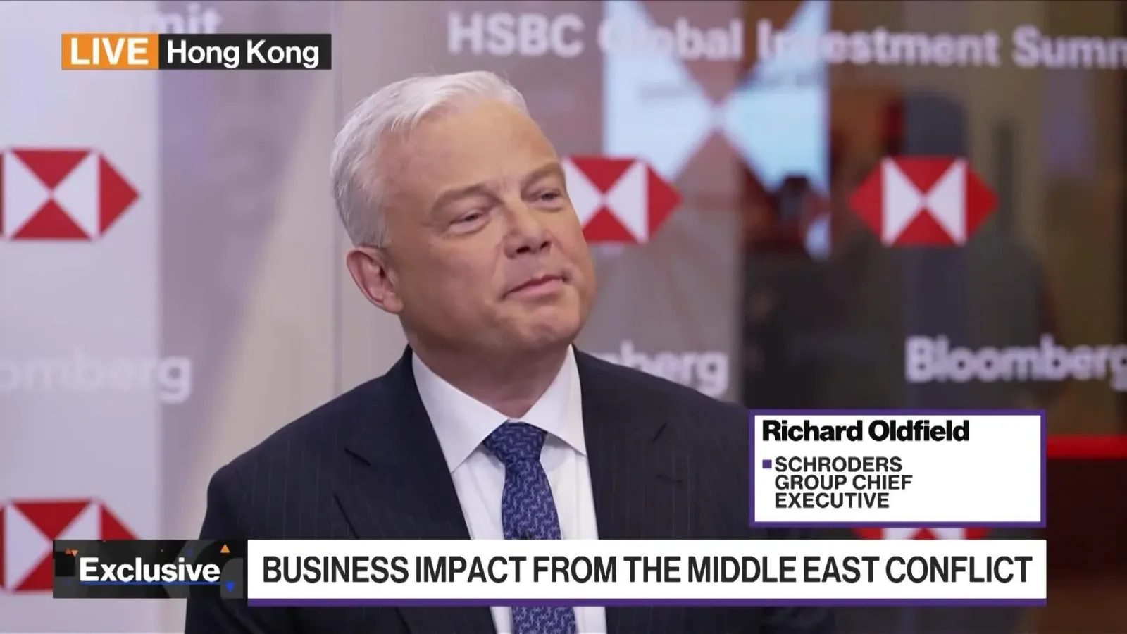 Iran Conflict Disrupts Oil Markets and Prompts Global Investment Shifts