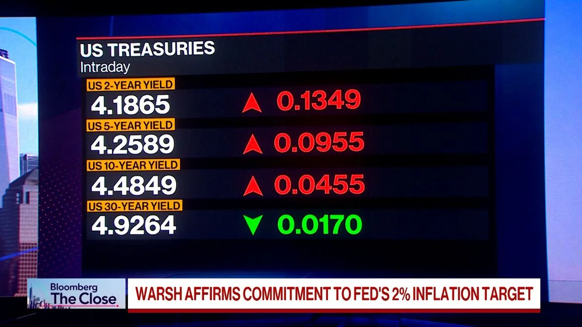 Kevin Warsh's Fed Debut Spurs Market Reaction and Policy Debate