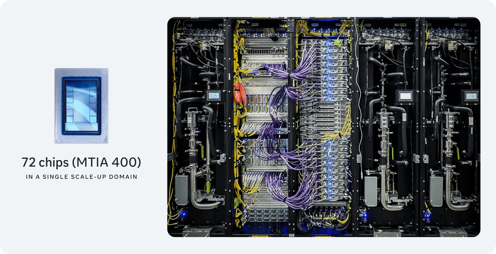 Meta Introduces In-House AI Chips to Support Data Center Expansion