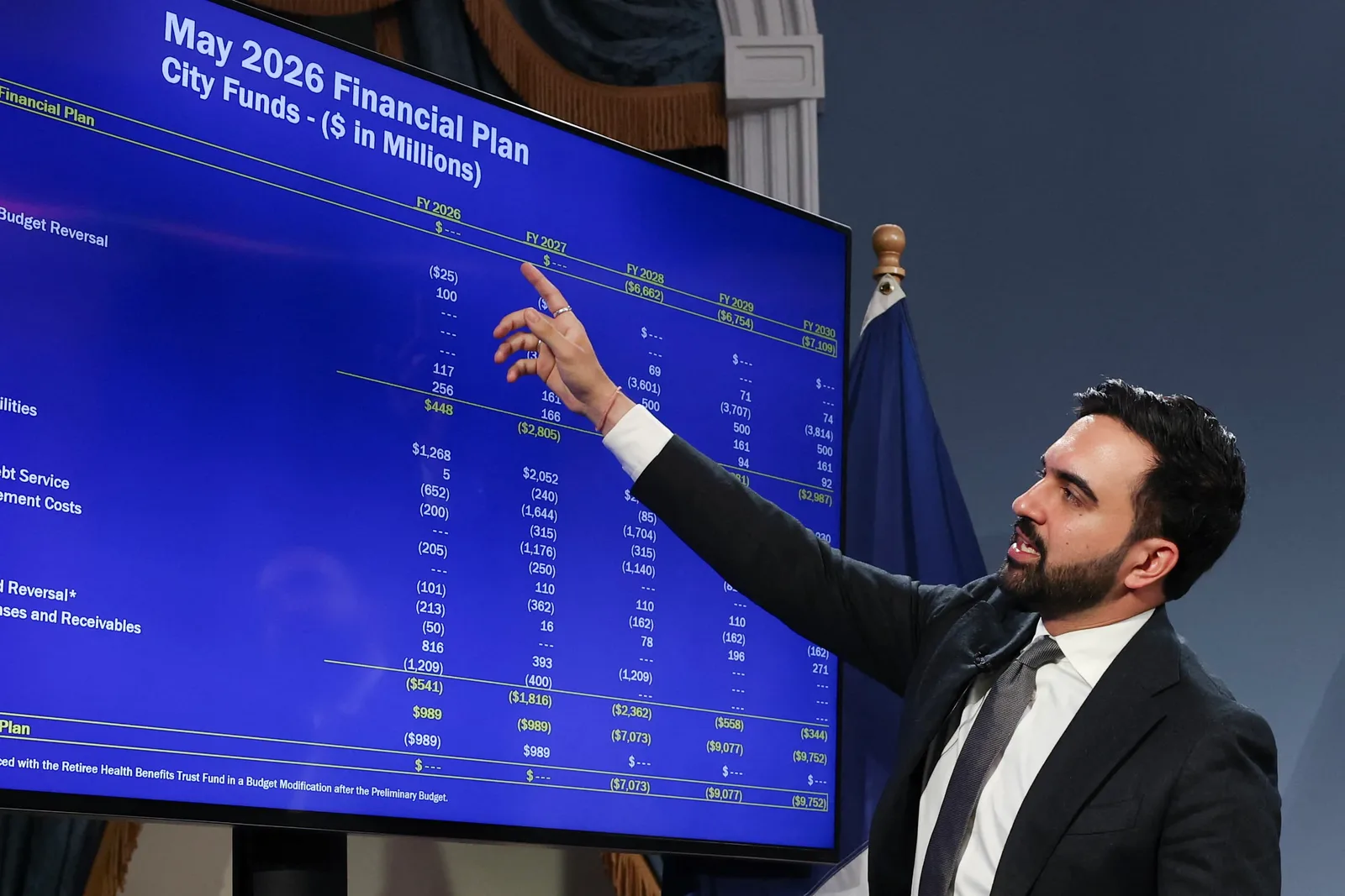 New York City Advances Pied-à-Terre Tax to Address Budget Deficit
