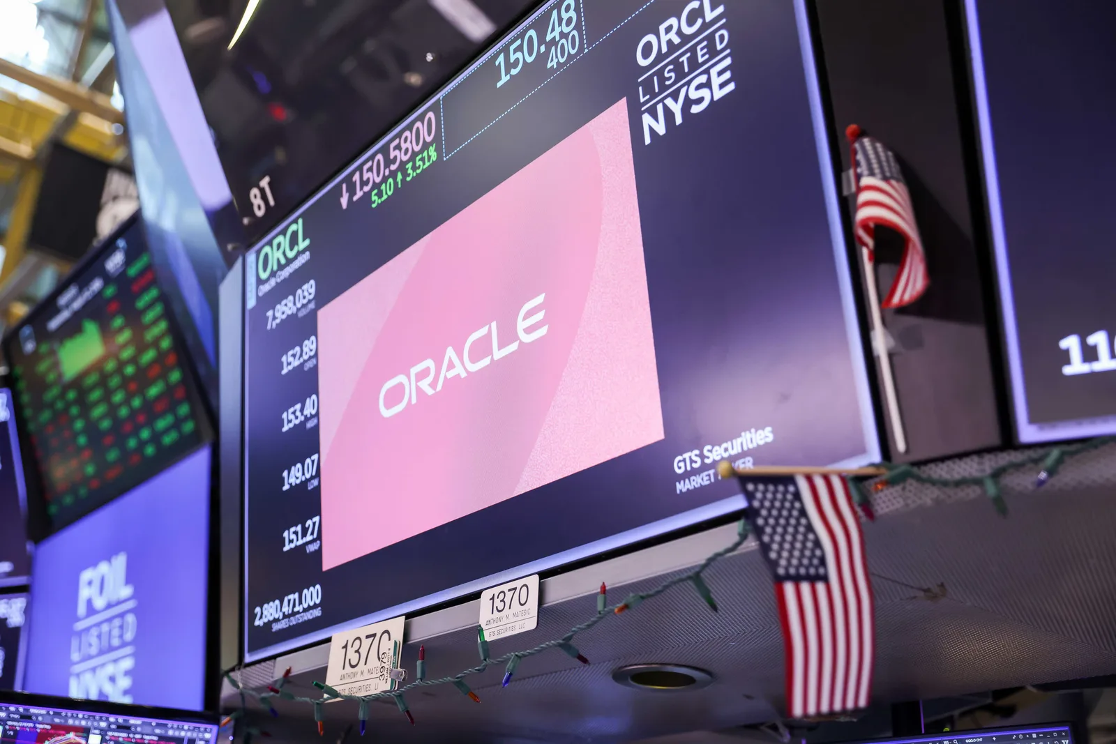 Oracle Earnings Draw Investor Focus Amid AI Infrastructure Spending Concerns