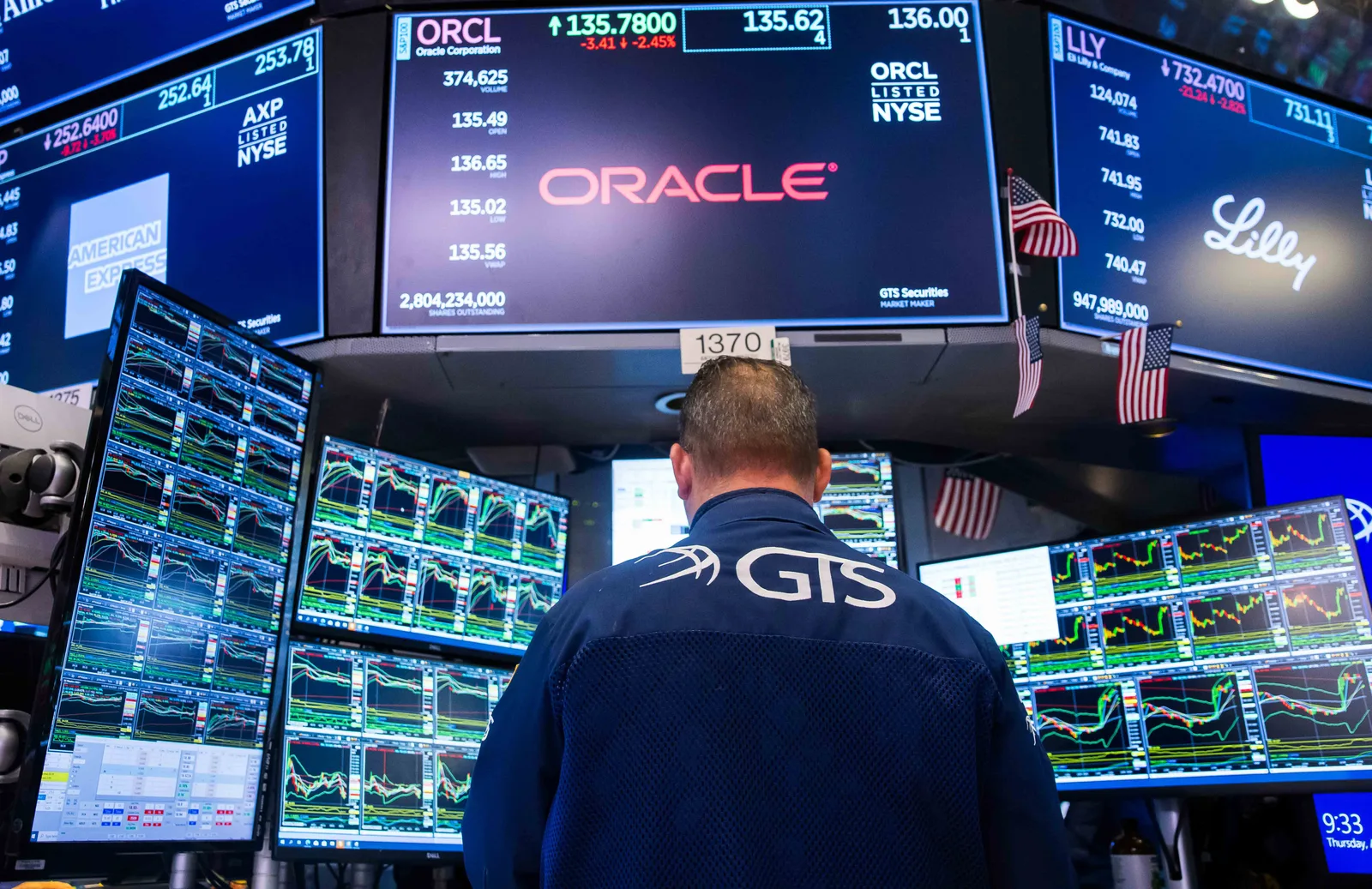 Oracle Shares Rise 12% After Reporting Strong Q3 Earnings and Addressing AI Concerns