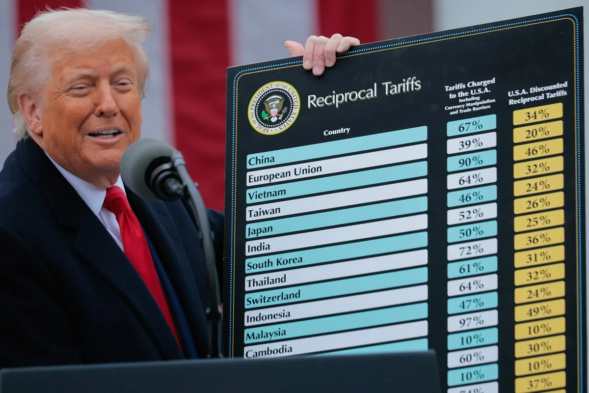 US Trade Chief Questioned by Senate on Tariffs and Price Increases