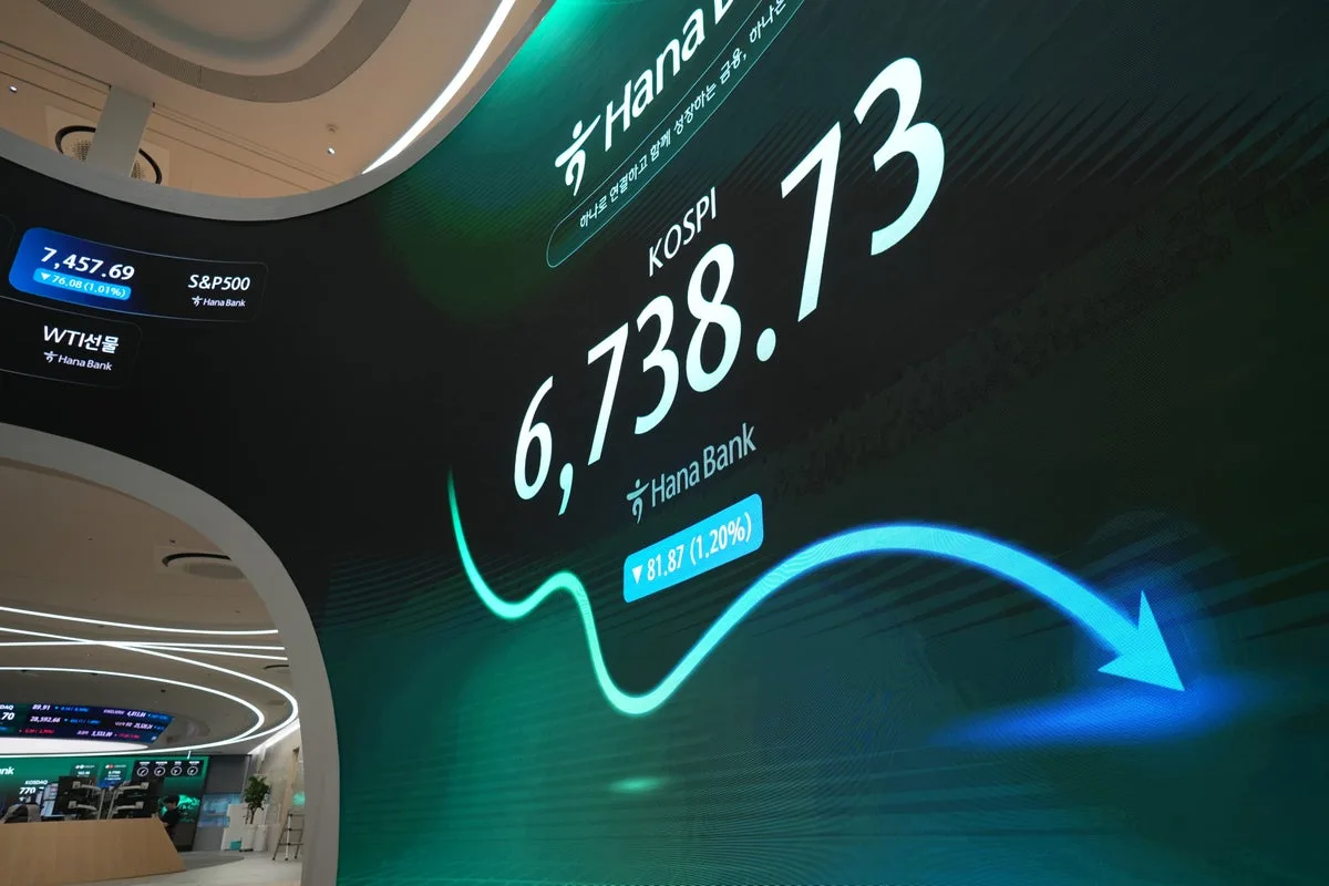 South Korea's Kospi Index Drops Nearly 5% Amid AI Stock Selloff