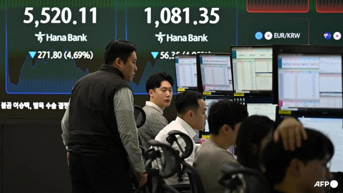 South Korea's Kospi plunges up to 8% amid regional market selloff