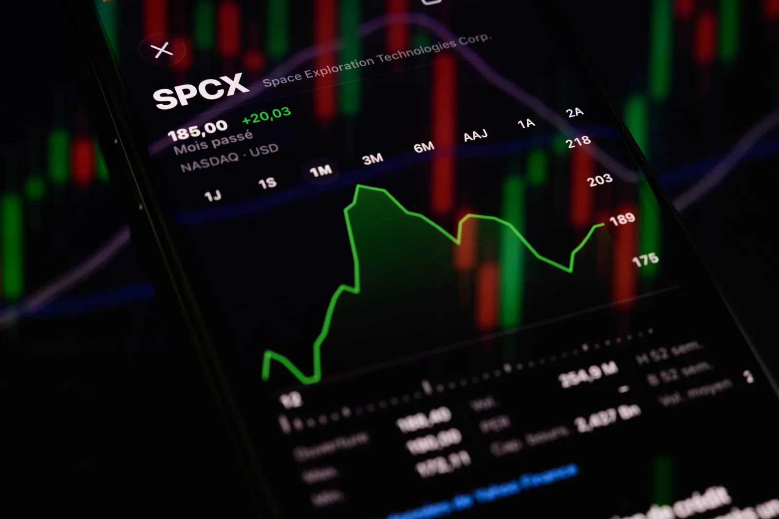 SpaceX to Join Nasdaq-100 Following Fast-Track Inclusion Framework