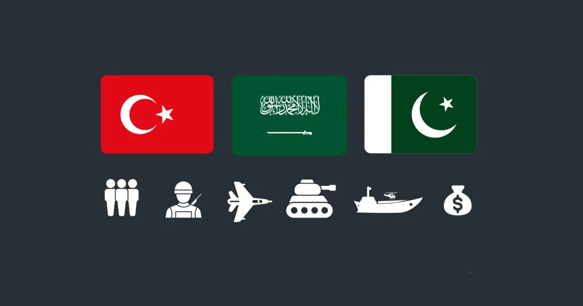 Turkey, Saudi Arabia, and Pakistan Announce Joint Defense Pact