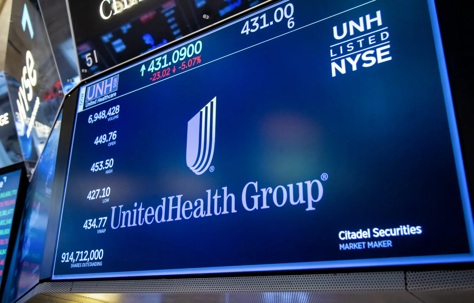 UnitedHealth Raises Profit Guidance and Invests $1.5 Billion in AI Initiatives
