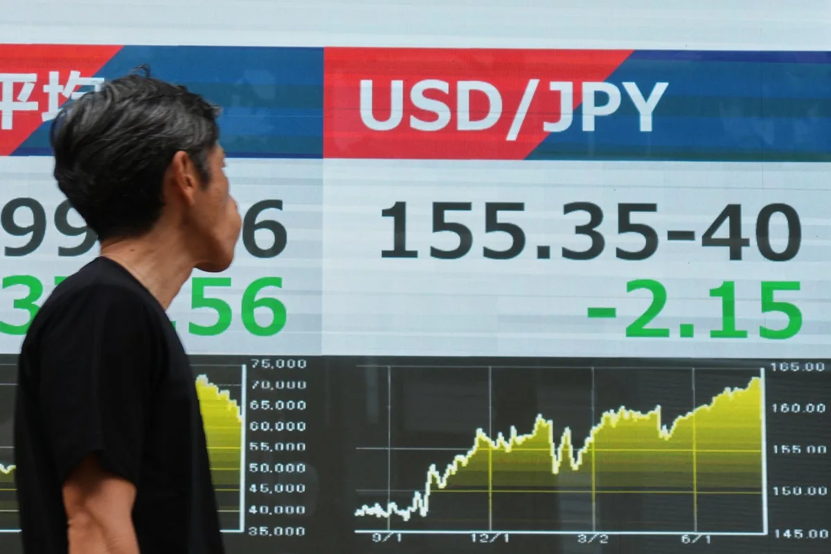 US and Japan Intervene to Support Yen, Prompting Dollar Weakness