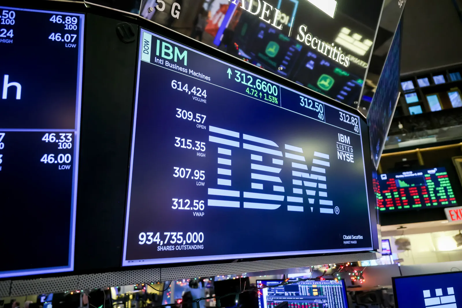 US Announces $2 Billion Investment and Equity Stakes in Quantum Computing Firms